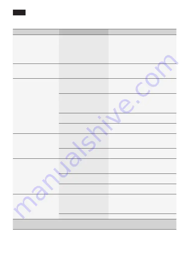 Siemens TE607F Series Instruction Manual Download Page 128