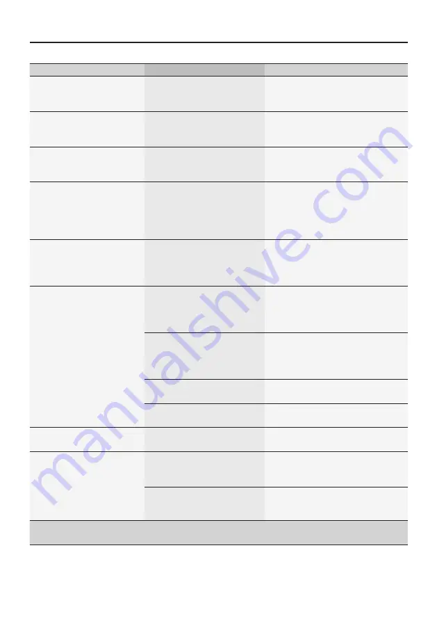 Siemens TE65 F Series Instruction Manual Download Page 29