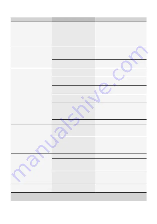 Siemens TE65 F Series Instruction Manual Download Page 31