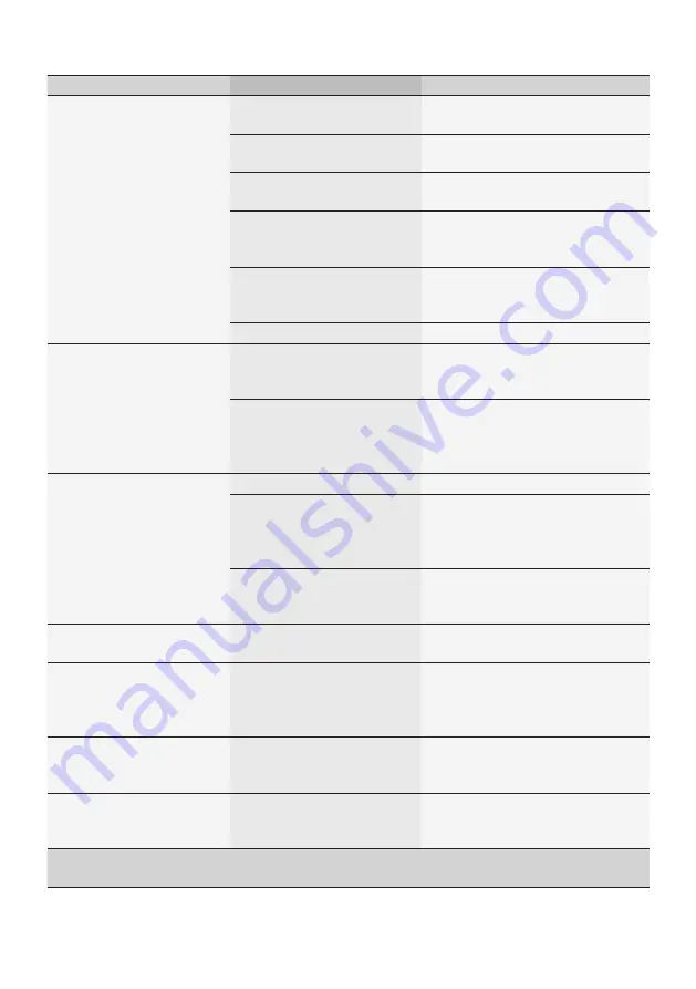 Siemens TE65 F Series Instruction Manual Download Page 56