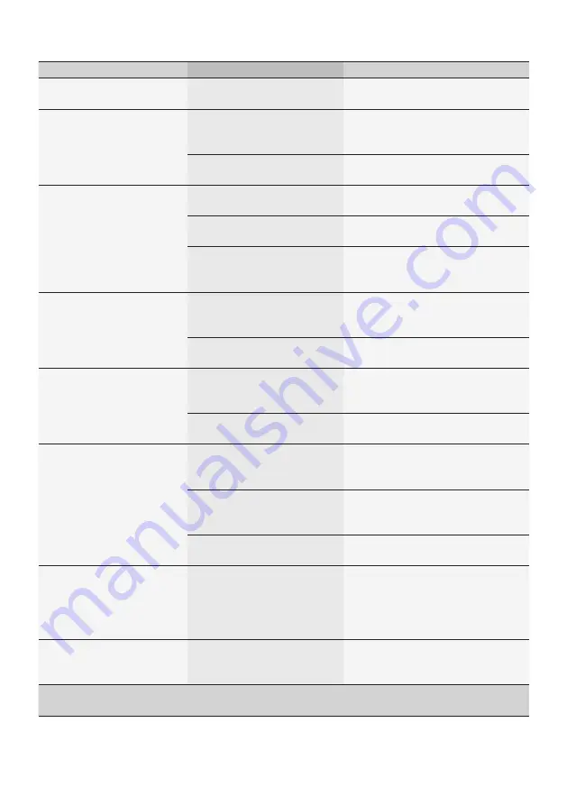 Siemens TE65 F Series Instruction Manual Download Page 81