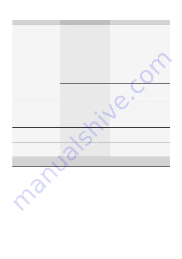 Siemens TE65 F Series Instruction Manual Download Page 83