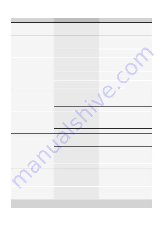 Siemens TE65 F Series Instruction Manual Download Page 132