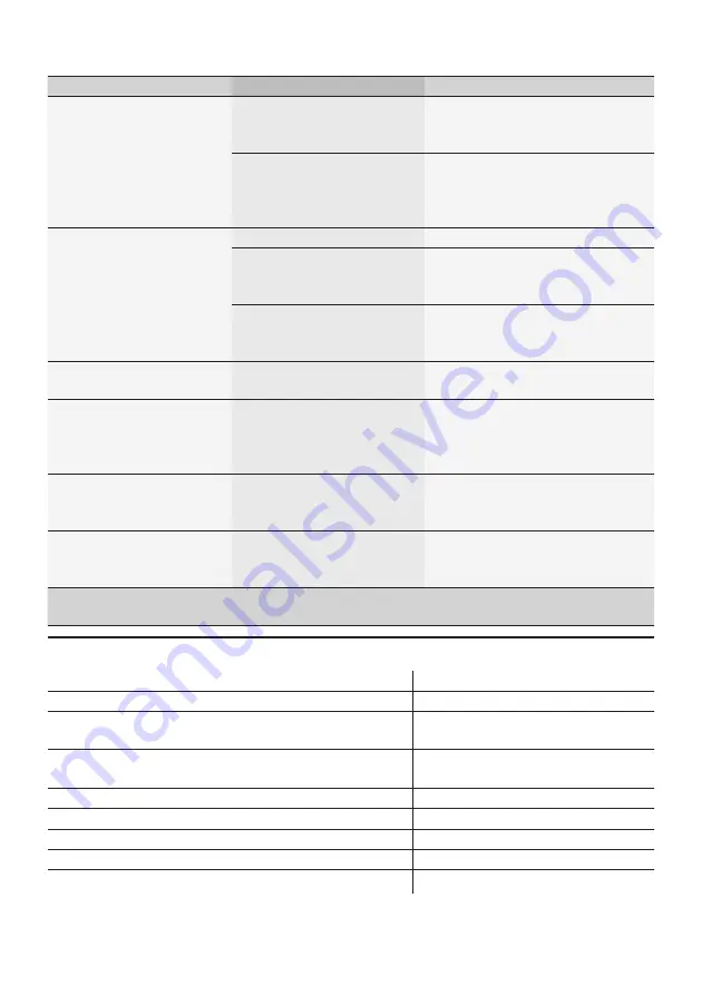 Siemens TE65 F Series Instruction Manual Download Page 134