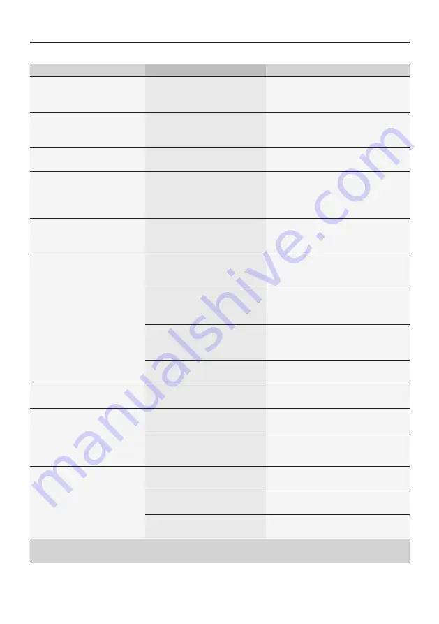 Siemens TE65 series Instruction Manual Download Page 79