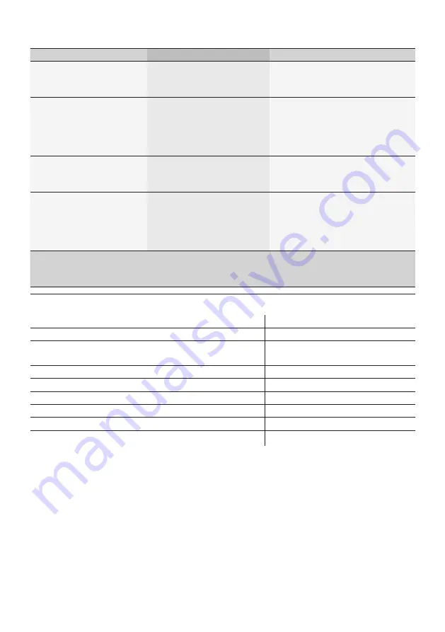 Siemens TE65 series Instruction Manual Download Page 108