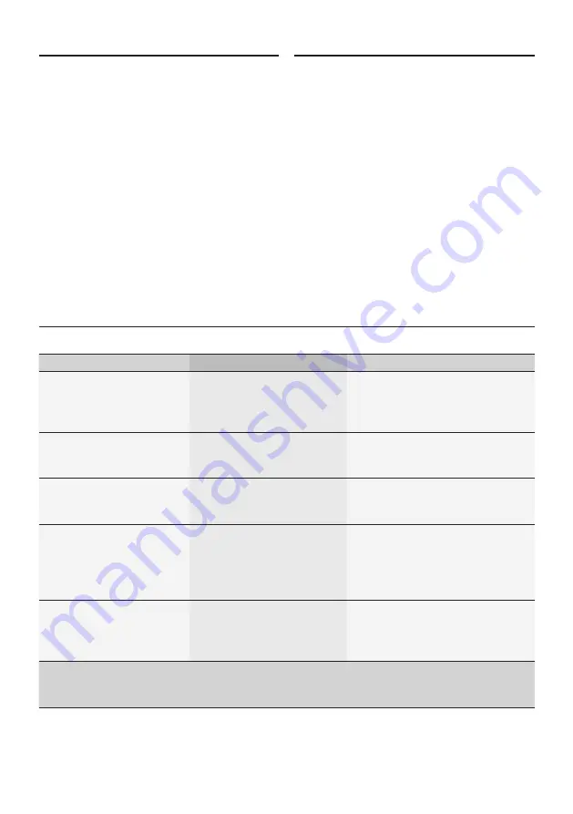 Siemens TE65 series Instruction Manual Download Page 157