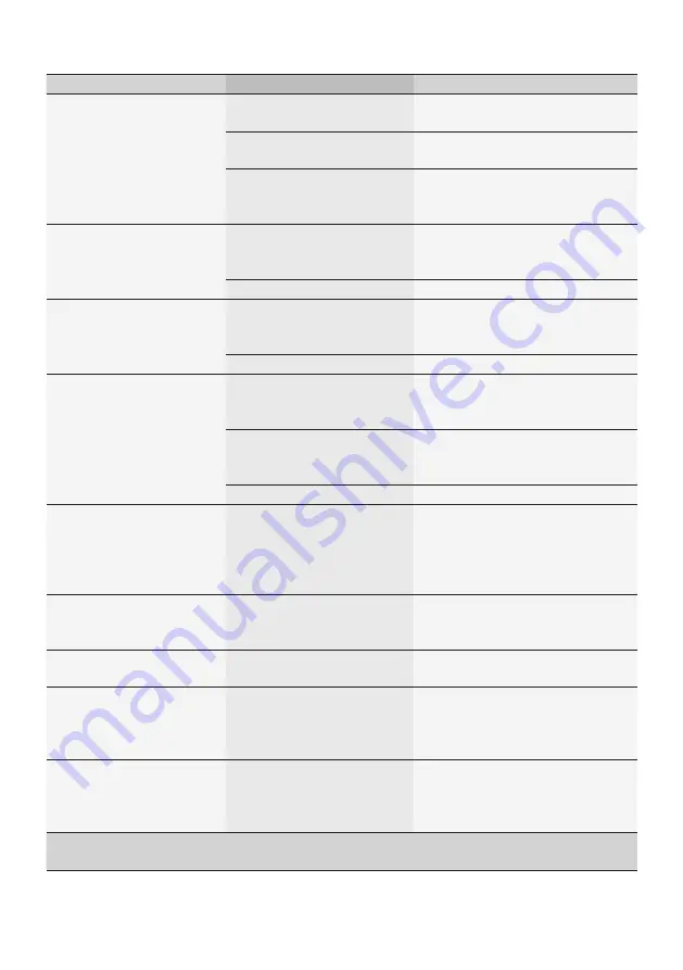 Siemens TE65 series Instruction Manual Download Page 185