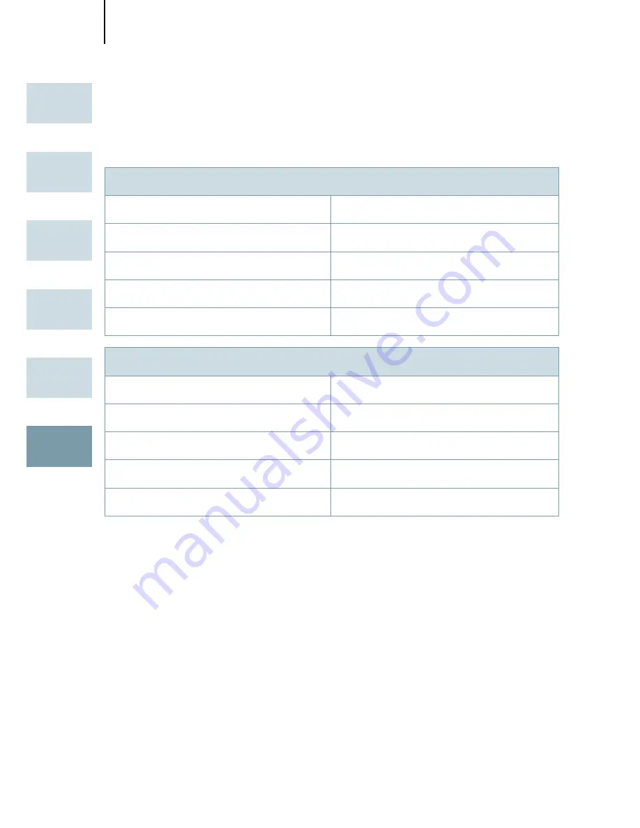 Siemens TEK Connect User Manual Download Page 128