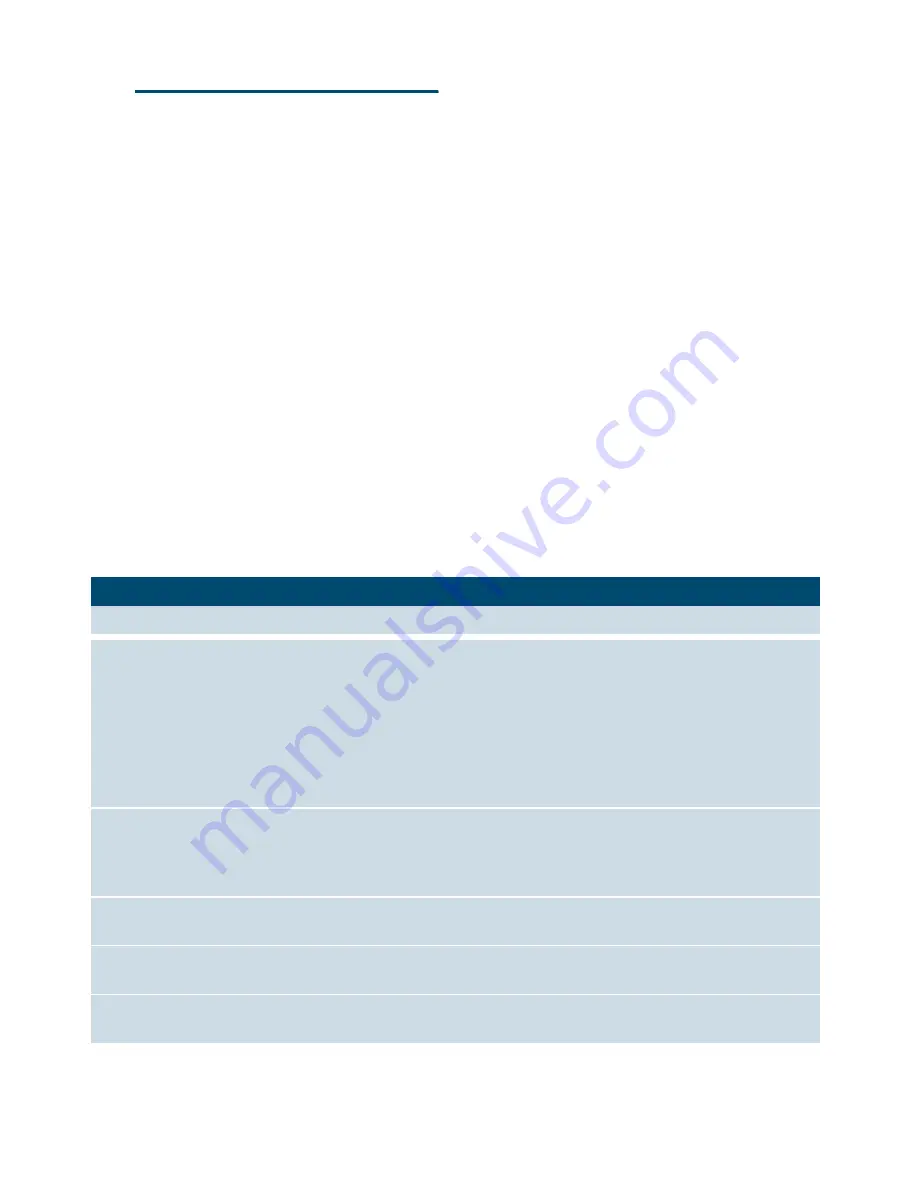 Siemens TI 903 Series Instruction Manual Download Page 21