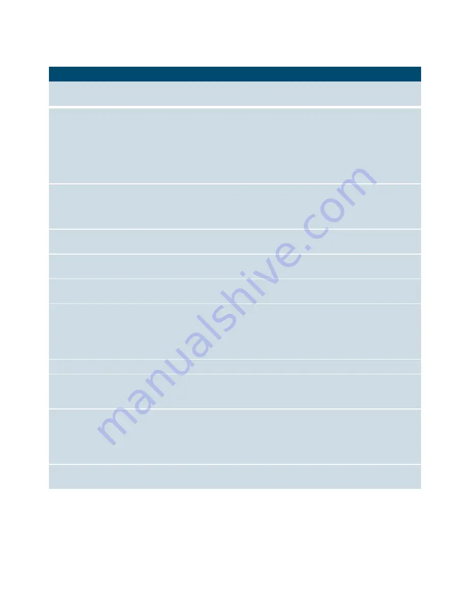 Siemens TI 903 Series Instruction Manual Download Page 78