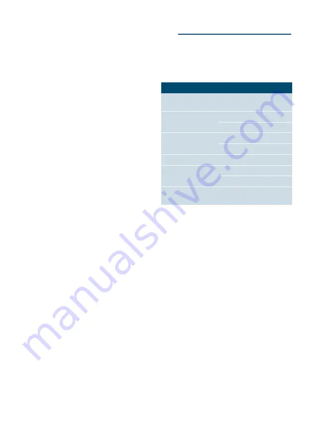 Siemens TI921 Series Instruction Manual Download Page 41