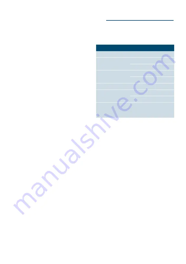 Siemens TI921 Series Instruction Manual Download Page 103