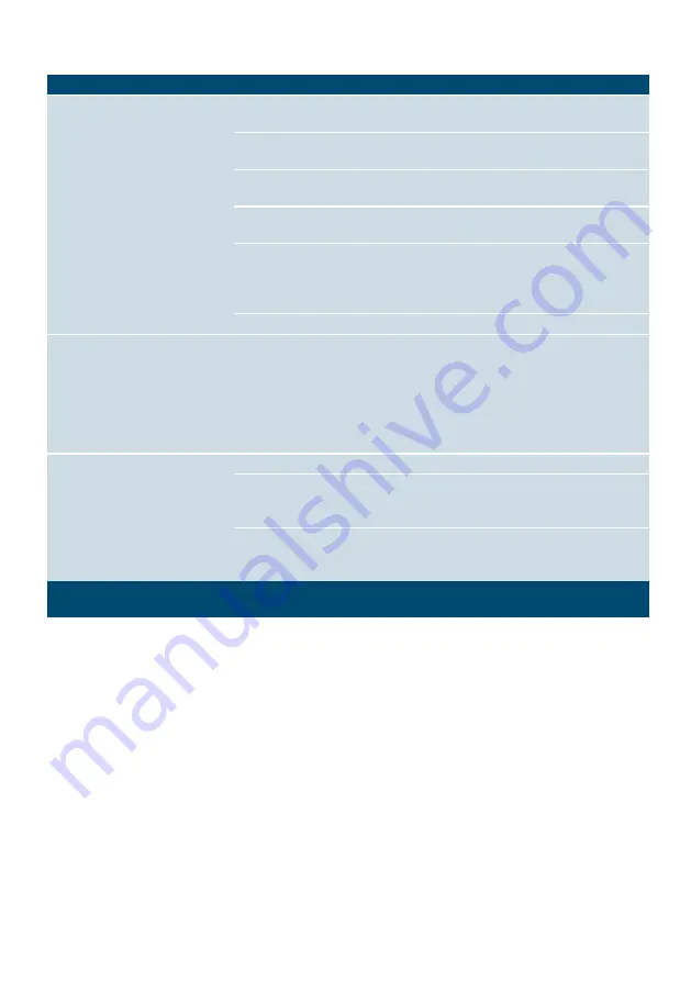 Siemens TI921 Series Instruction Manual Download Page 126