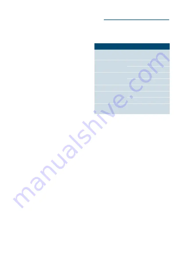 Siemens TI921 Series Instruction Manual Download Page 134