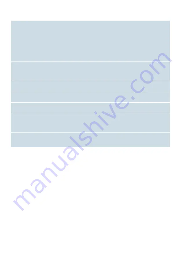 Siemens TI921 Series Instruction Manual Download Page 145