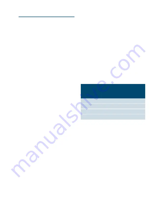 Siemens TI921Series Instruction Manual Download Page 104