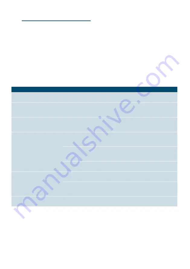 Siemens TI921Series Instruction Manual Download Page 123