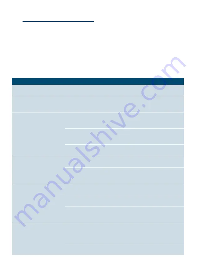 Siemens TI923 Series Instruction Manual Download Page 31