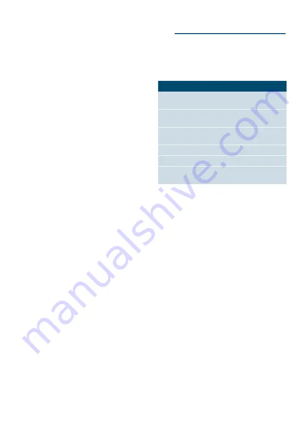 Siemens TI923 Series Instruction Manual Download Page 41