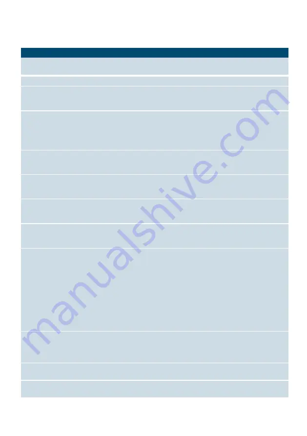 Siemens TI923 Series Instruction Manual Download Page 52