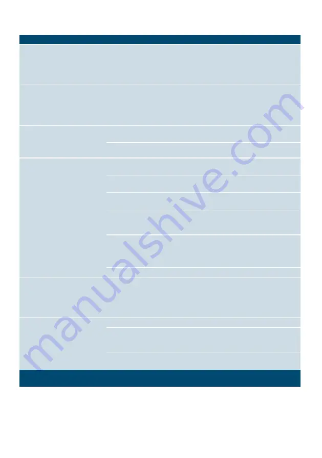 Siemens TI923 Series Instruction Manual Download Page 93