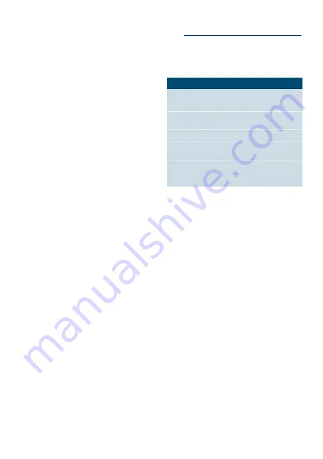 Siemens TI923 Series Instruction Manual Download Page 101