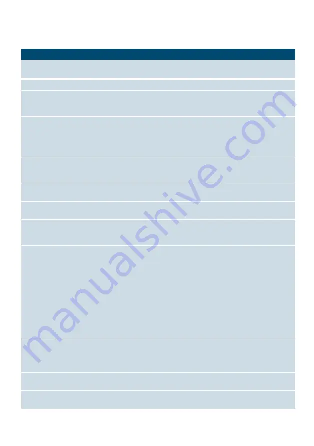 Siemens TI923 Series Instruction Manual Download Page 112