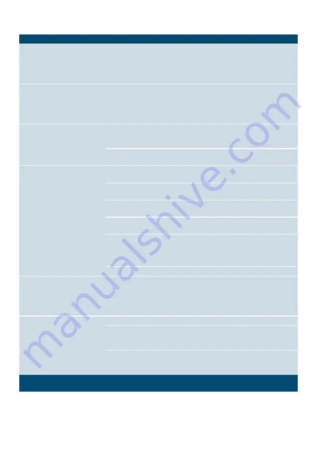 Siemens TI923 Series Instruction Manual Download Page 123