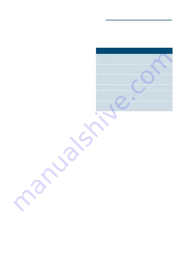 Siemens TI923 Series Instruction Manual Download Page 160