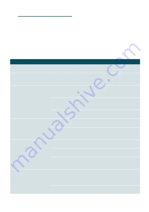 Siemens TI955 connect Series Instruction Manual Download Page 38