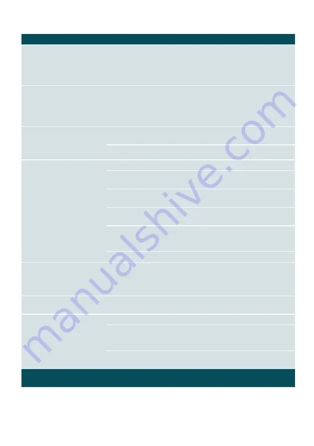 Siemens TI955 connect Series Instruction Manual Download Page 40