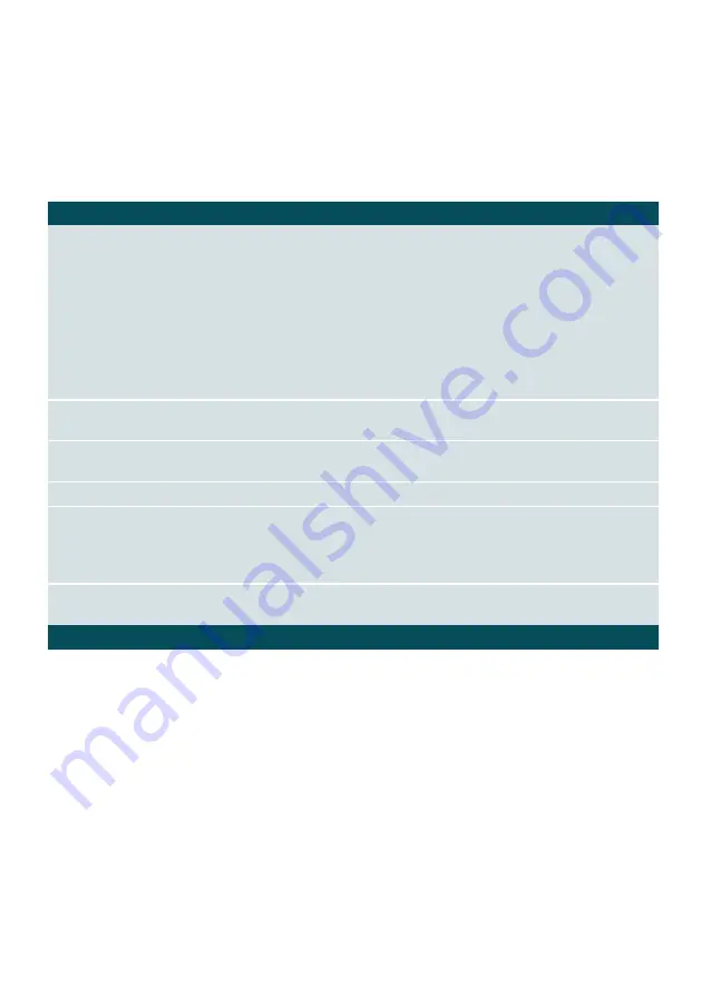 Siemens TI955 connect Series Instruction Manual Download Page 94