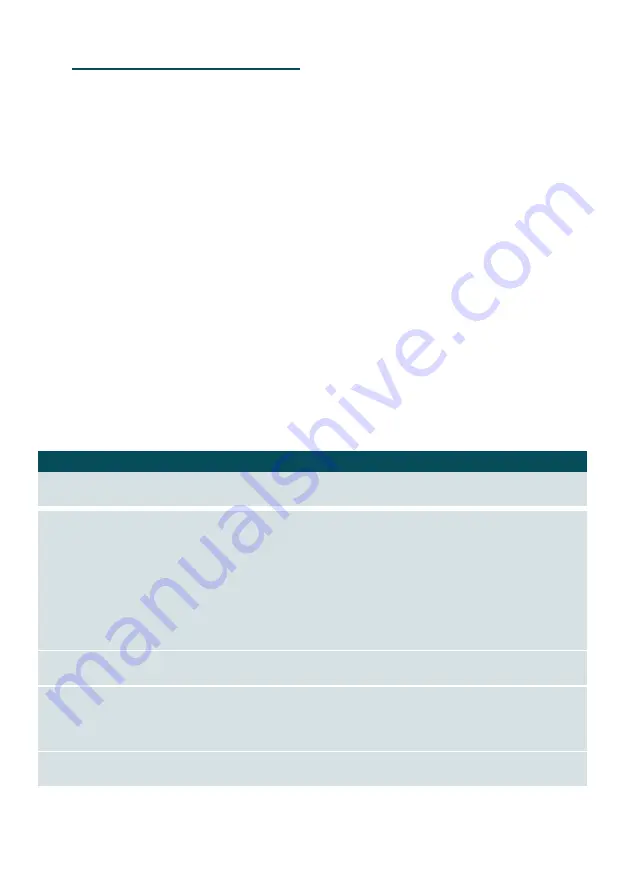 Siemens TI955 connect Series Instruction Manual Download Page 99