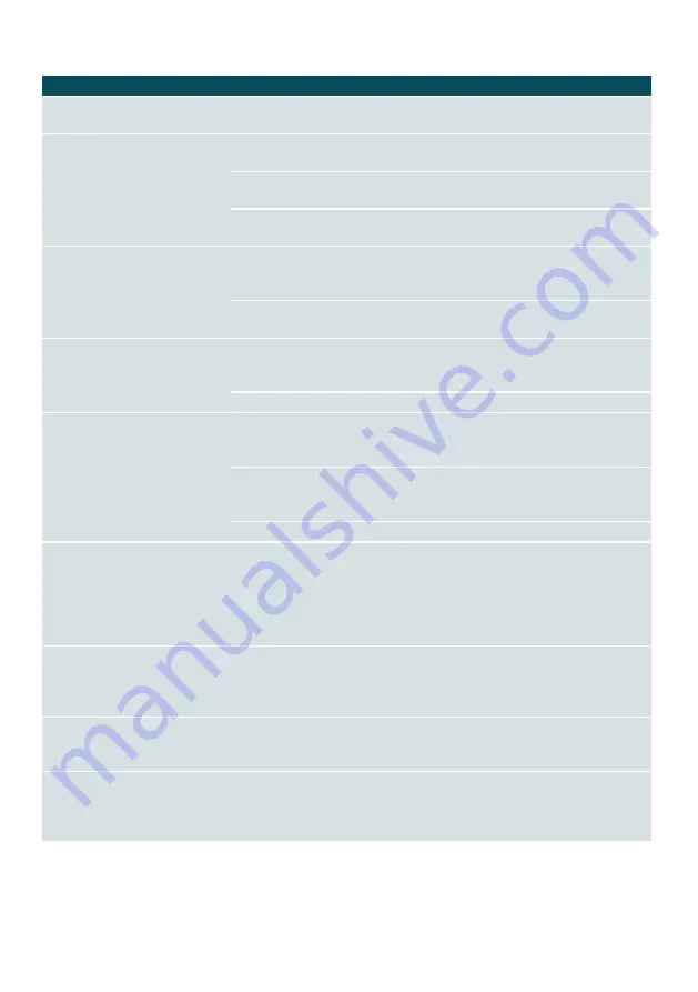 Siemens TI955 connect Series Instruction Manual Download Page 115