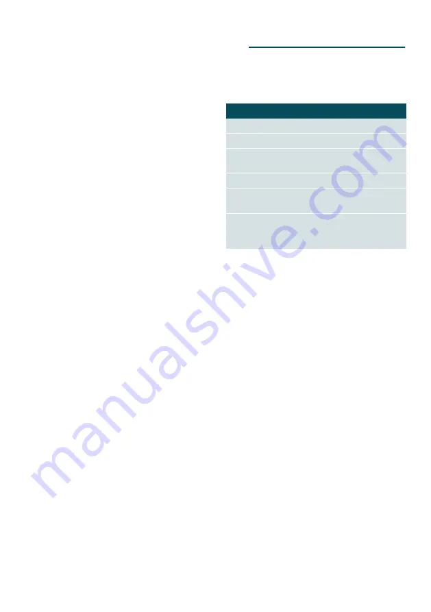 Siemens TI955 connect Series Instruction Manual Download Page 124