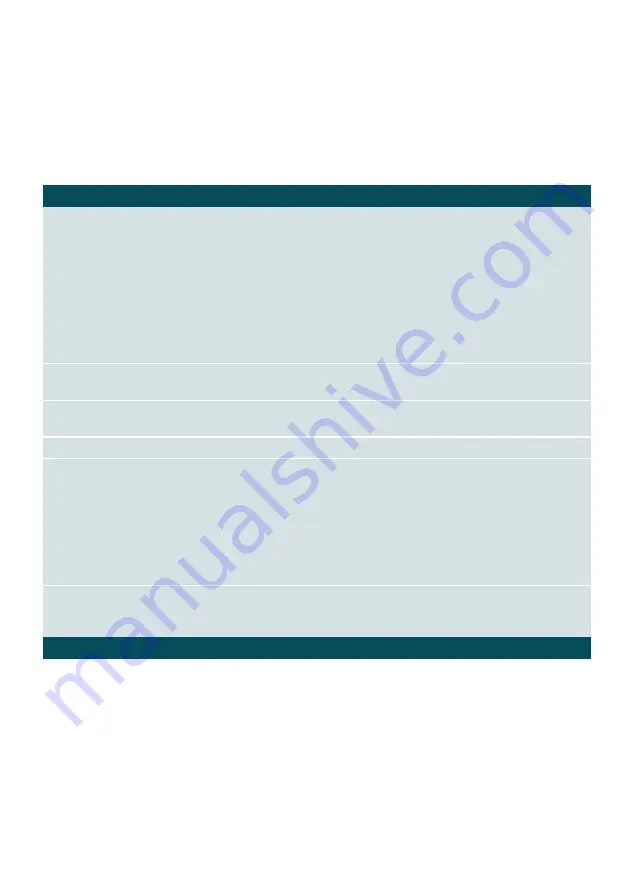 Siemens TI955 connect Series Instruction Manual Download Page 132