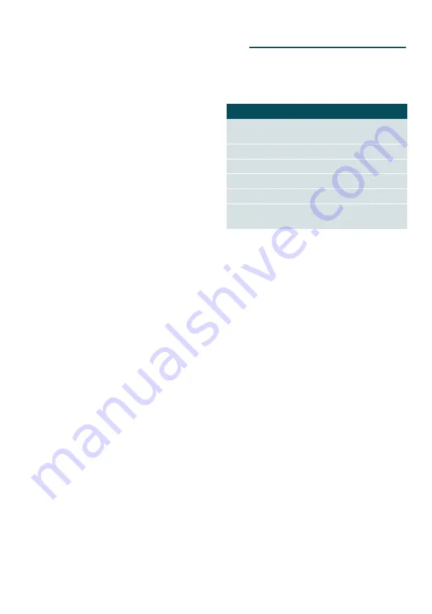 Siemens TI955 connect Series Instruction Manual Download Page 162