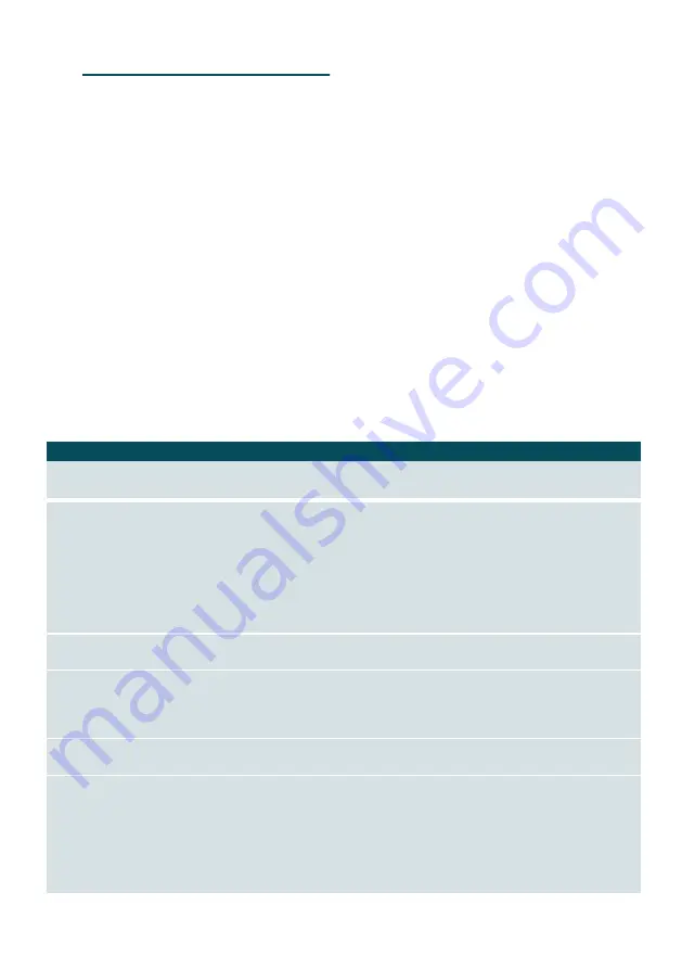 Siemens TI955 connect Series Instruction Manual Download Page 174