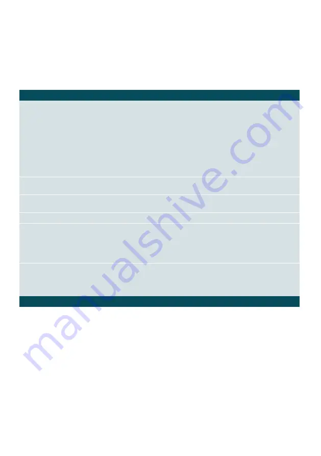 Siemens TI955 connect Series Instruction Manual Download Page 205