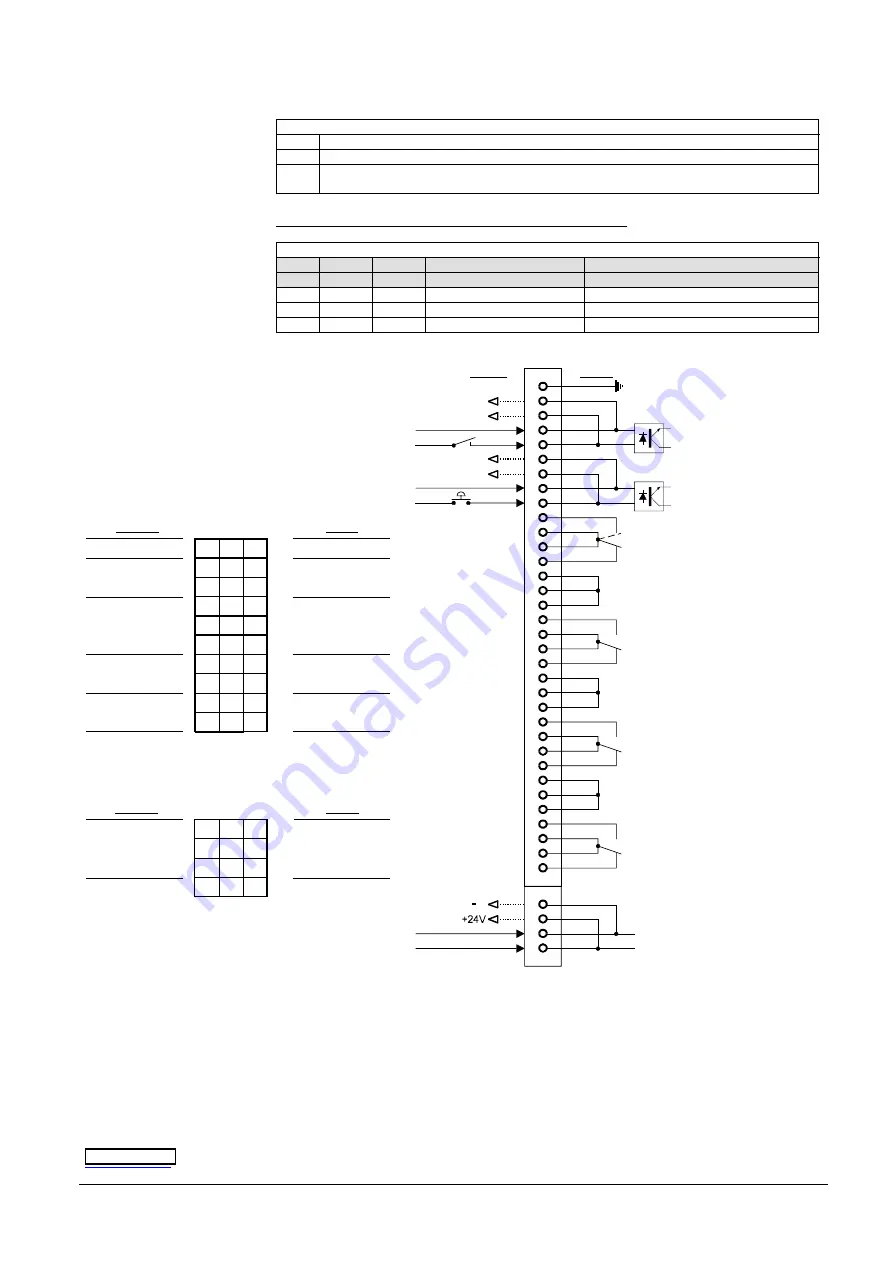 Siemens TITANUS 3000 Quick Manual For Commissioning Download Page 2