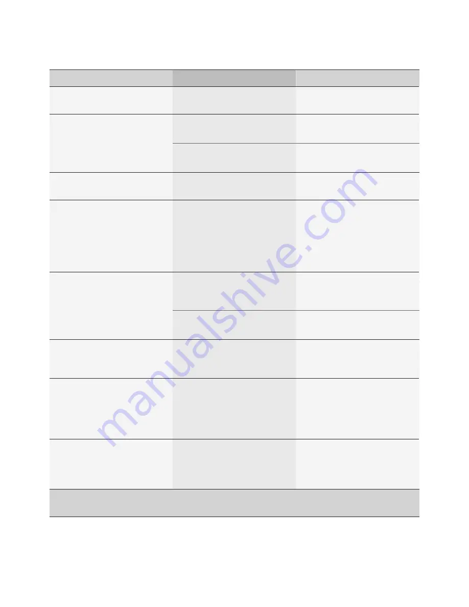 Siemens TK 53... Instruction Manual Download Page 40