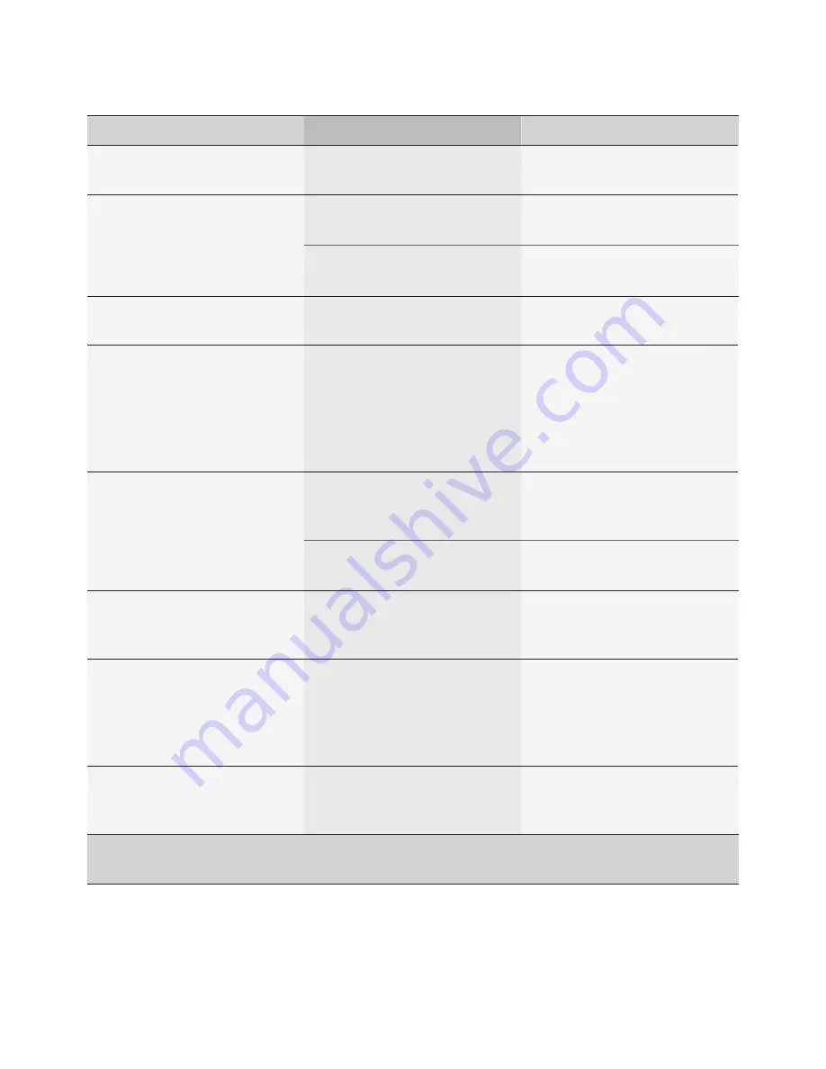 Siemens TK 53... Instruction Manual Download Page 77