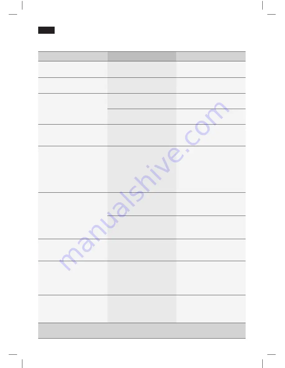 Siemens TK 56 series Operating Instructions Manual Download Page 34