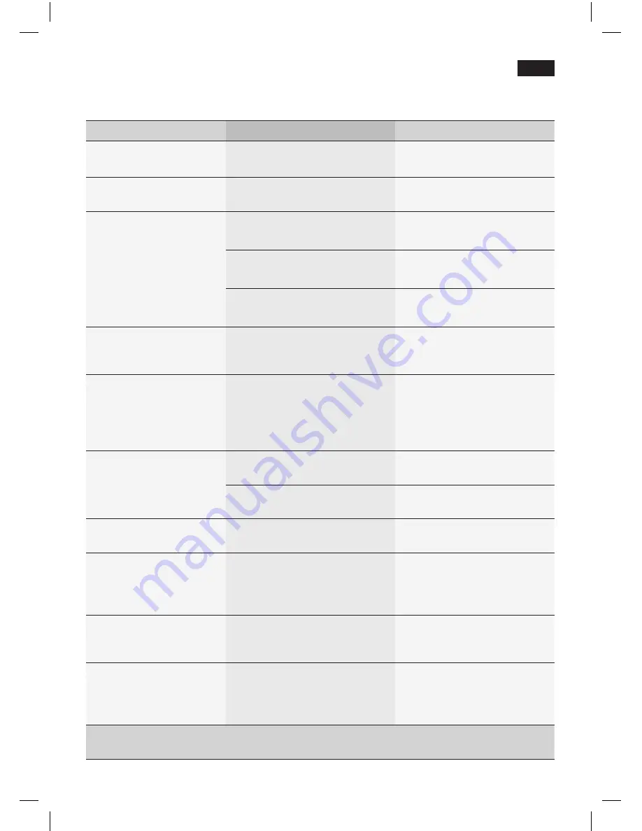 Siemens TK 58 series Operating Instructions Manual Download Page 15