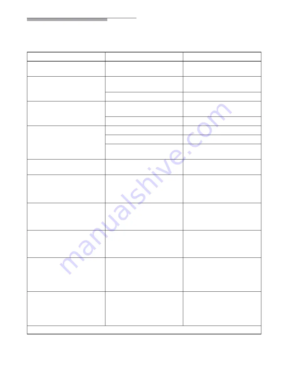 Siemens TK 60 series Operating Instructions Manual Download Page 27