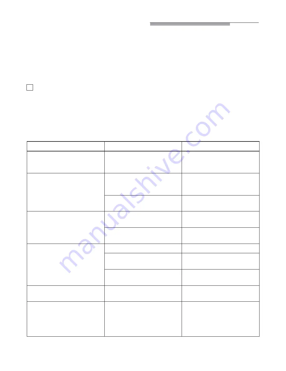 Siemens TK 60 series Operating Instructions Manual Download Page 40