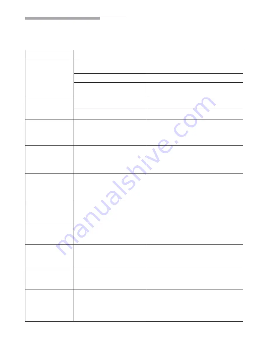 Siemens TK 60 series Operating Instructions Manual Download Page 78