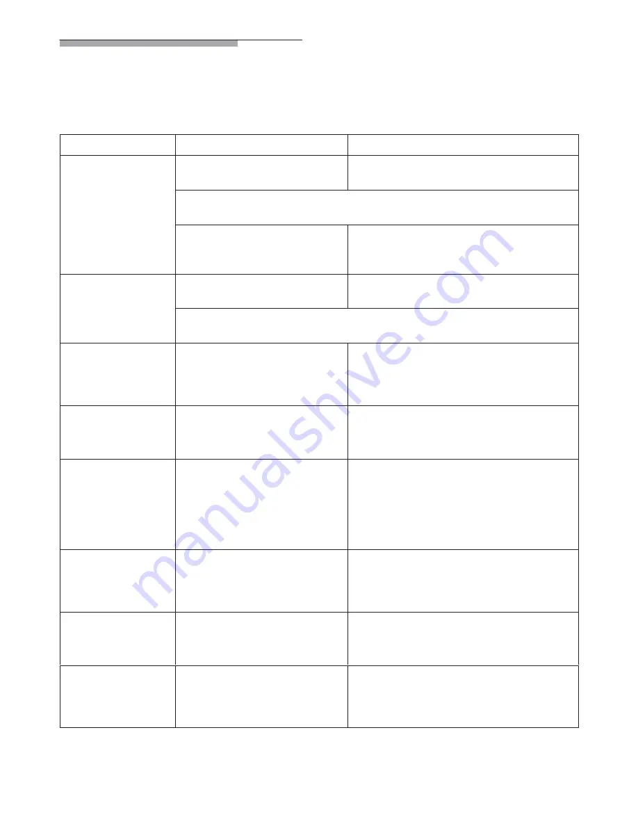 Siemens TK 60 series Operating Instructions Manual Download Page 93