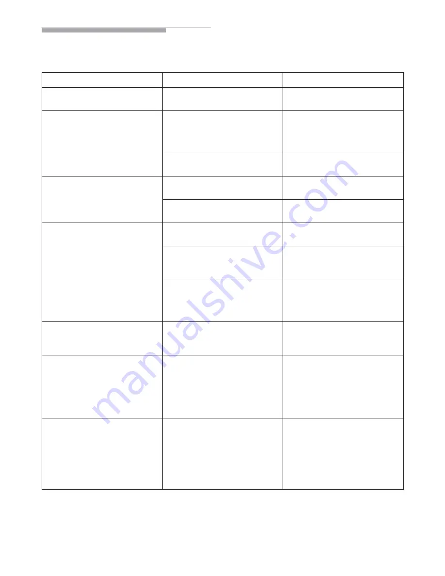 Siemens TK 60 series Operating Instructions Manual Download Page 98